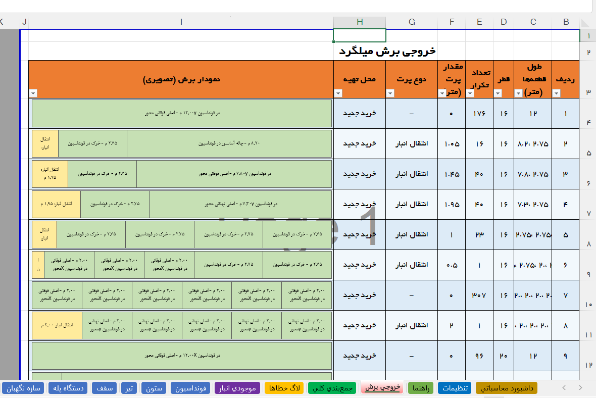 نمونه خروجی