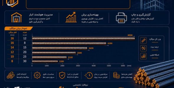 نرم‌افزار rebar-cutting مدیریت و برش میلگرد تحت اکسل